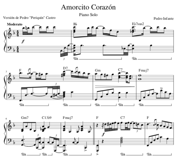 amorcito corazon partitura piano