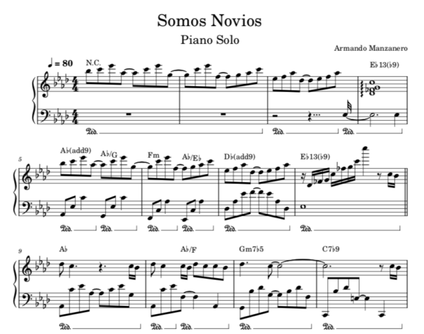 somos novios luis miguel partitura piano