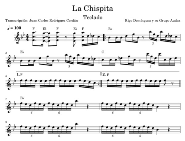 la chispita partitura