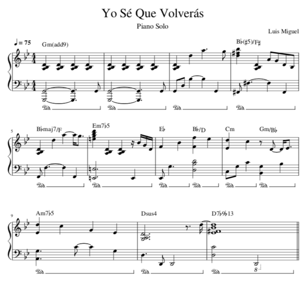 Yo Se Que Volveras - Partitura Piano