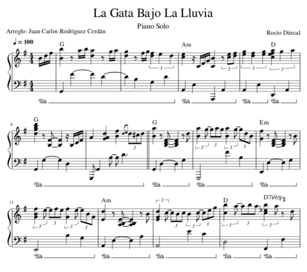 La Gata Bajo La Lluvia - Partitura Piano