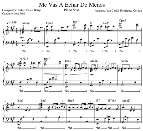 Me Vas a Echar de Menos - Partitura Piano