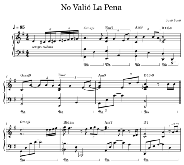 No Valio la Pena - Partitura Piano