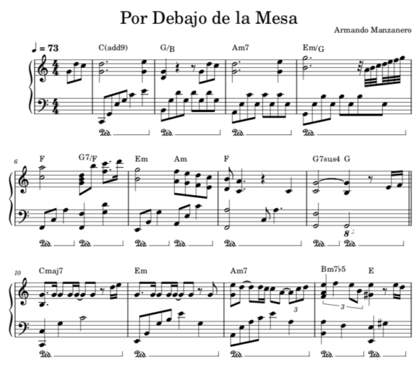 Por Debajo de la Mesa - Partitura Piano