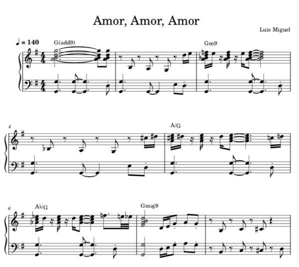 Amor, Amor, Amor - Partitura Piano